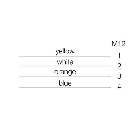 WEIDMULLER - 1025940015 - IE-C5DD4UG0015MCSXXX-X
