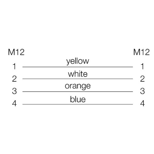 WEIDMULLER - 1025950250 - IE-C5DD4UG0250MCSMCS-E