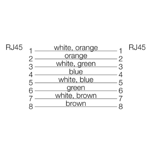 WEIDMULLER - 1066870000 - IE-C5ES8UG0050B41B41-E